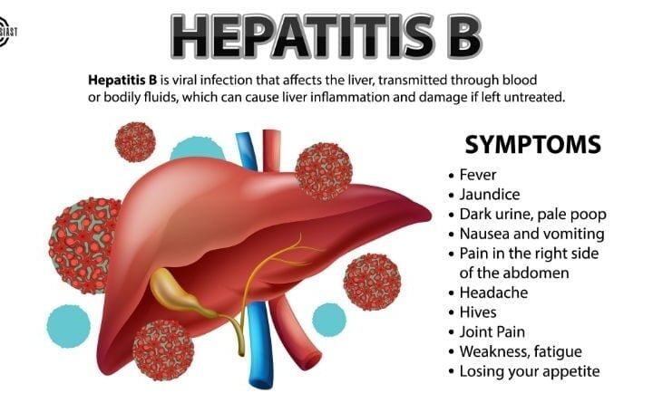 Breaking-Barriers-In-Hepatitis-B-Pharmas-Pioneering-Efforts-And-Promising-Research-Initiatives