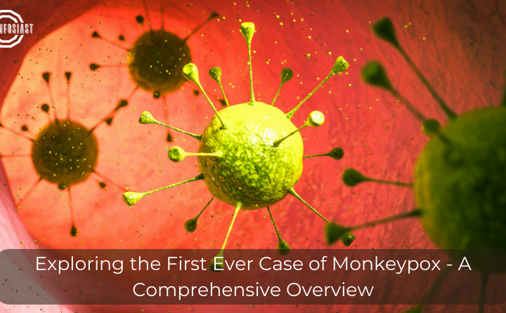 Exploring the First Ever Case of Monkeypox - A Comprehensive Overview