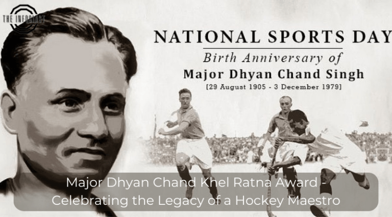 Major Dhyan Chand Khel Ratna Award - The Infosiast