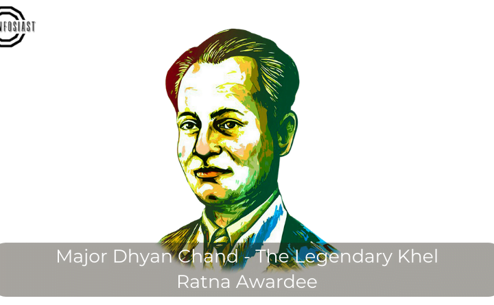 Major Dhyan Chand - The Legendary Khel Ratna Awardee