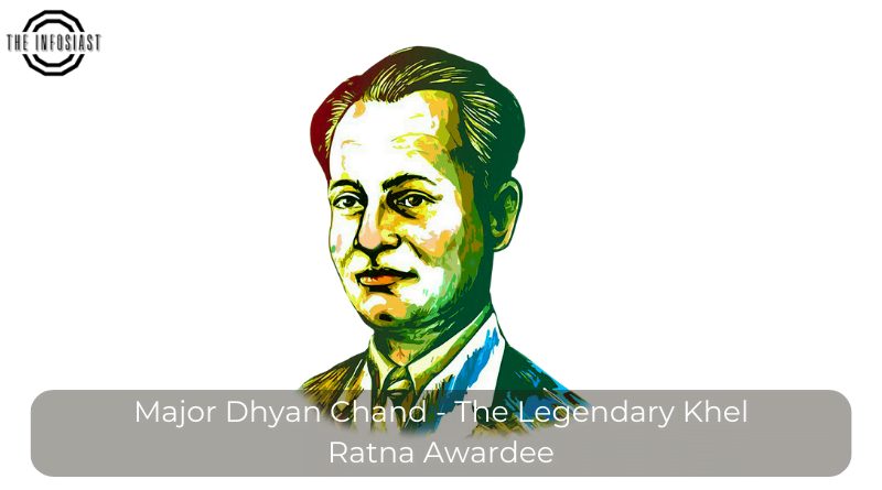 Major Dhyan Chand - The Legendary Khel Ratna Awardee