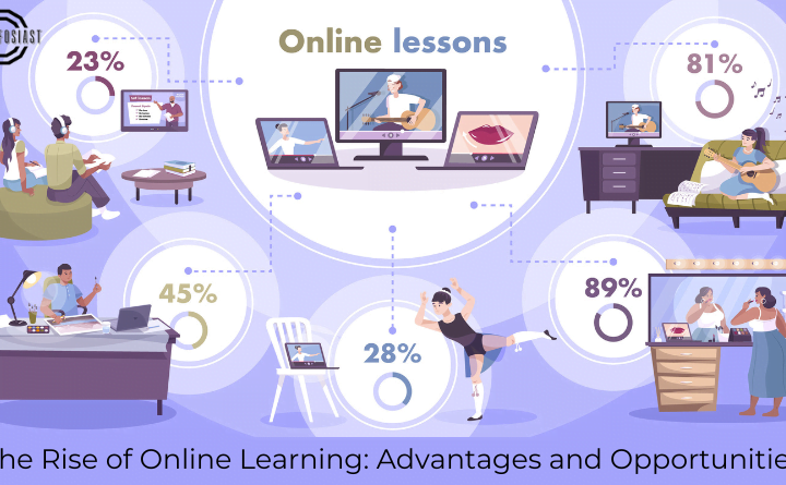 The Rise of Online Learning: Advantages and Opportunities