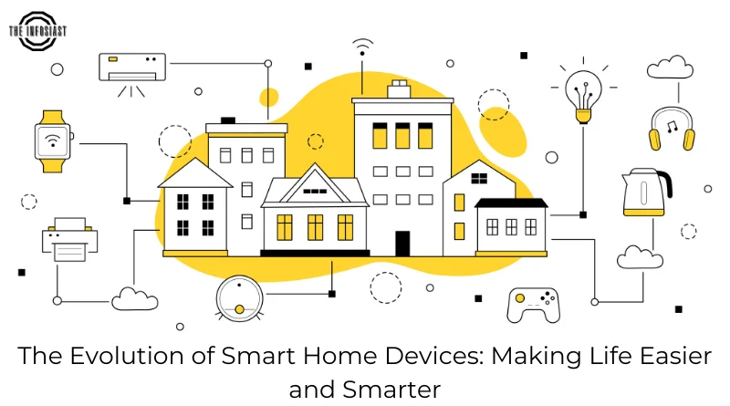 The Evolution of Smart Home Devices: Making Life Easier and Smarter 1 The Evolution of Smart Home Devices: Making Life Easier and Smarter