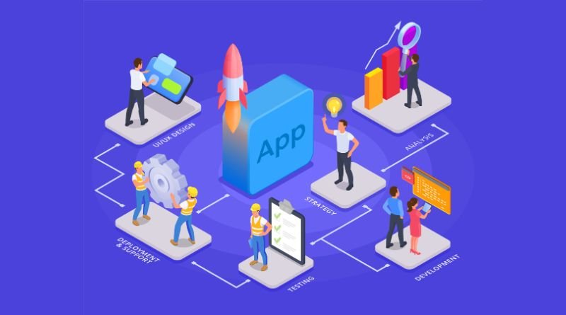 App Store Optimization (ASO)