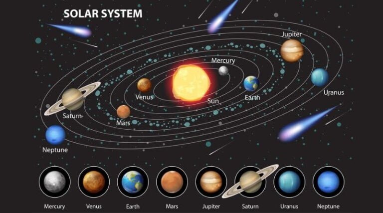 Exploring the Cosmic Neighborhood: A Journey Through