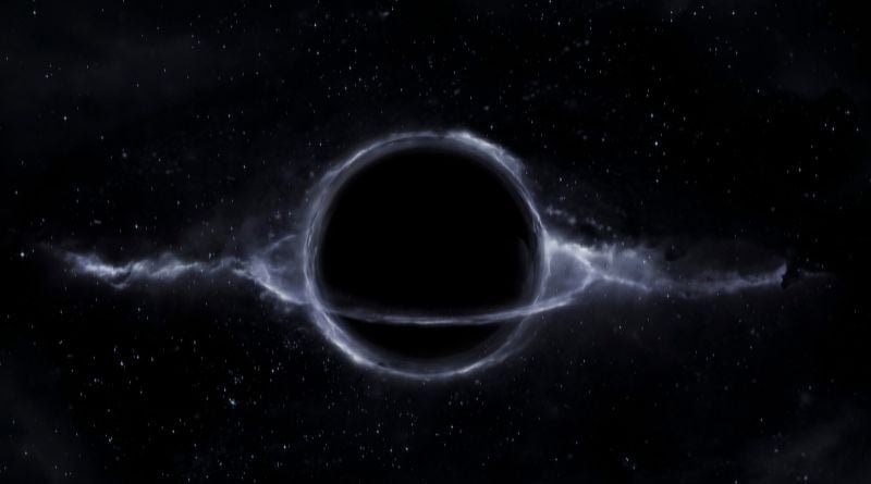 Exotic Black Holes Unveiling the Secrets of Dark Matter