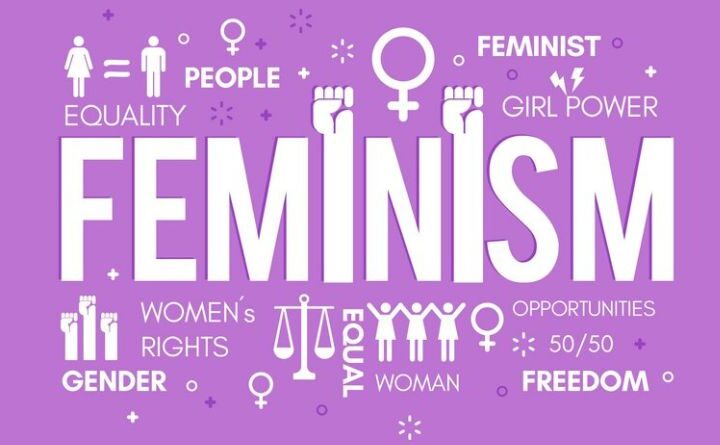 Understanding Feminism A Movement for Equality