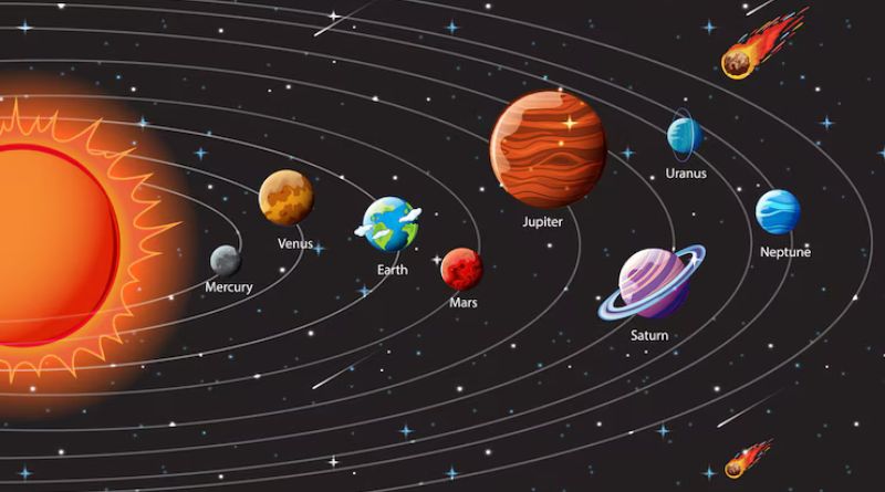 Our Solar System Let’s Break It Down