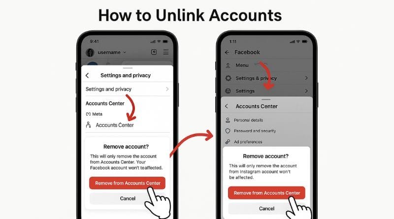 How to Check and Unlink Accounts in the Accounts Center