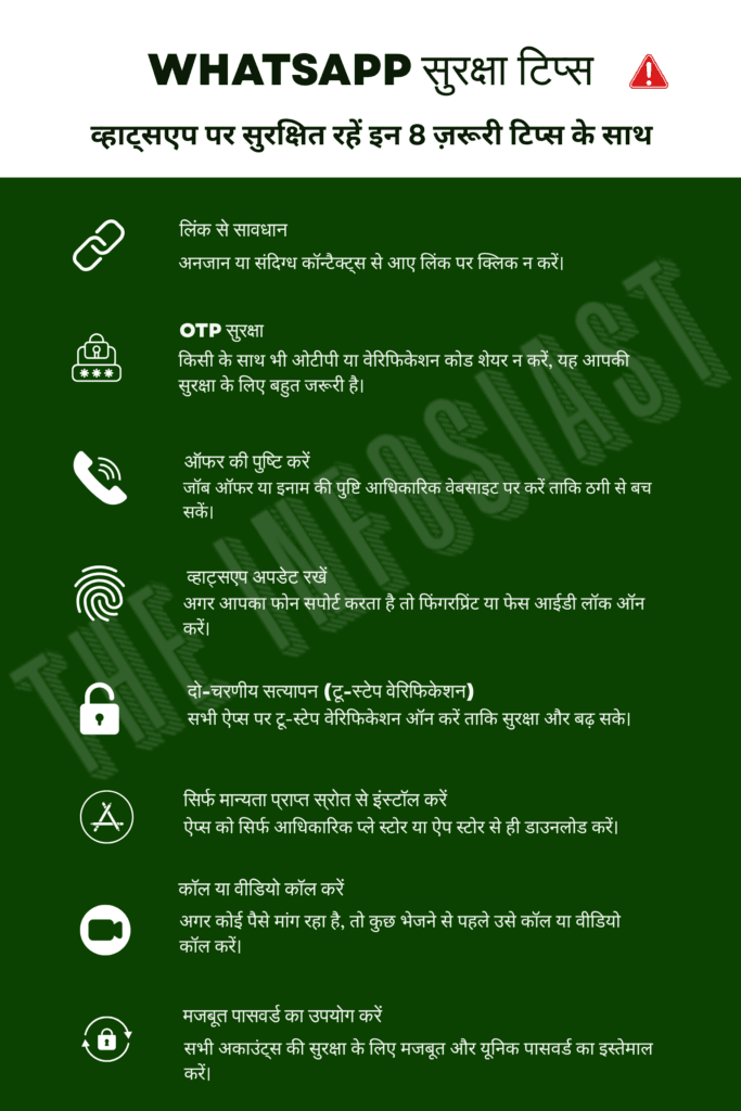 Downloadable Infographic on WhatsApp Safety Tips in Hindi