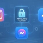Meta's Accounts Center