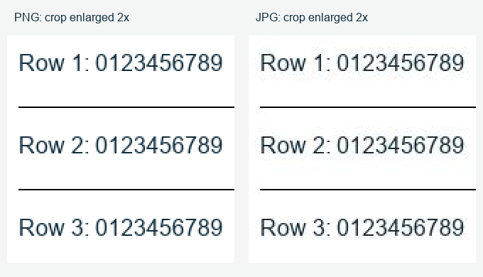 JPG vs PNG: Which Format Should You Use for Photos, Screenshots, and Graphics? 3 Matching PNG and JPEG text and line crops enlarged two times