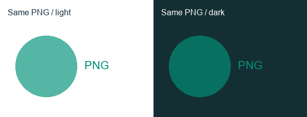 JPG vs PNG: Which Format Should You Use for Photos, Screenshots, and Graphics? 4 The same transparent PNG circle and label placed on light and dark backgrounds